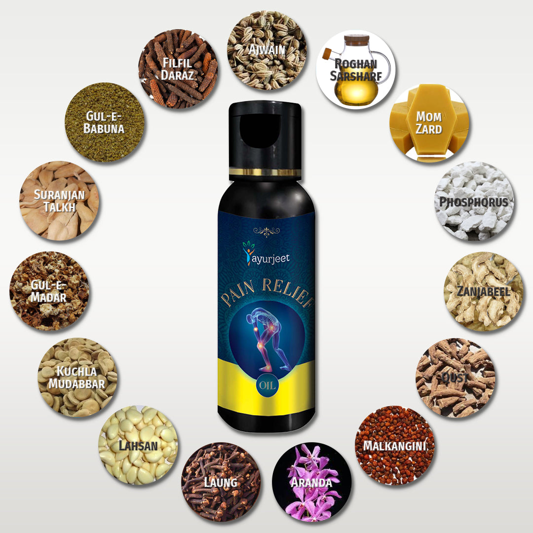 Smoky Instant Pain Relief