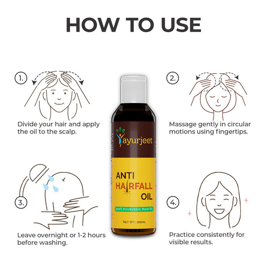 Anti Hairfall Oil is specially Formulated with Natural Ingredients that Nourish and Strengthen hair from the Roots to the tips.
