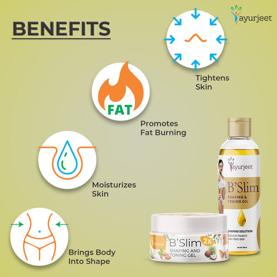 Slimming Massage Gel + Slimming Massage Oil Combo