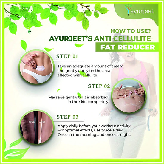 Fat Reducer Cream