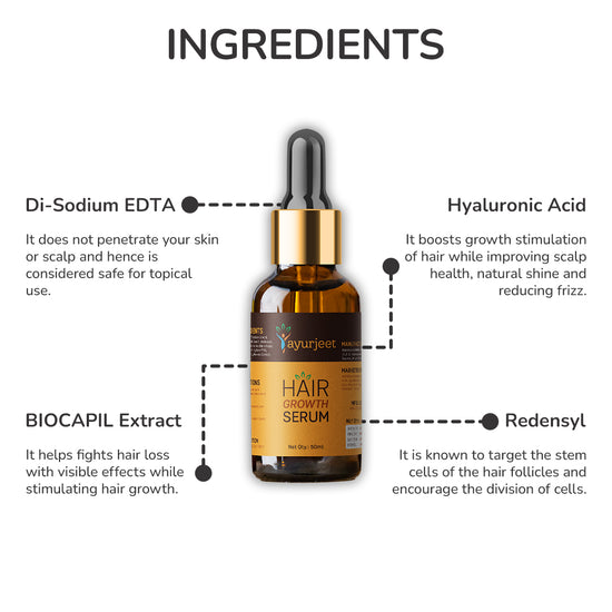 HAIR GROWTH SERUM - WITH THE MODERN HAIR GROWTH BOOSTER