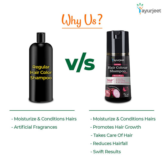 5 in 1 Ayurjeet Magical Hair Colour Shampoo (100ml + 100ml Free)