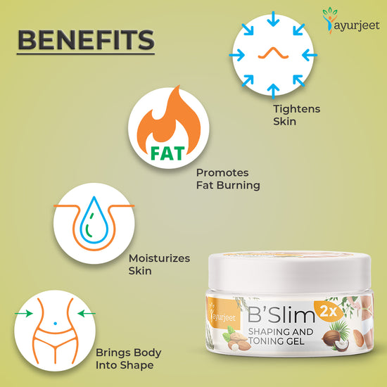 Slimming Massage Gel
